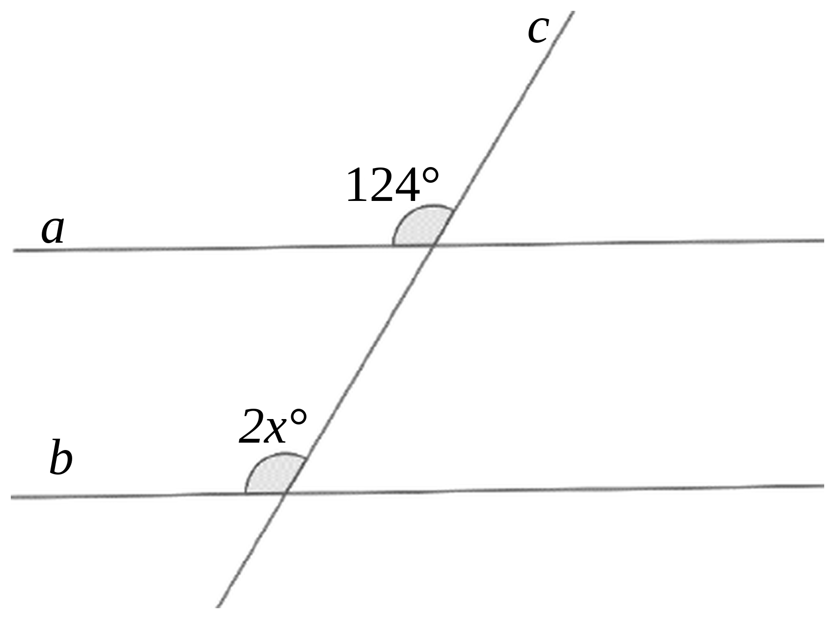 Figura pentru exercițiul 1