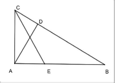 Figura pentru exercițiul II.3