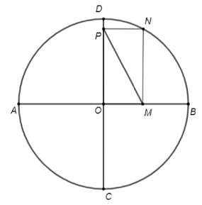 Figura exercițiului II.5, preluată din testul original