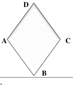 Figura pentru exercițiul II.3