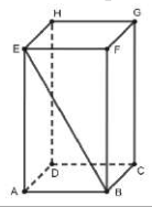 Figura pentru exercițiul II.6