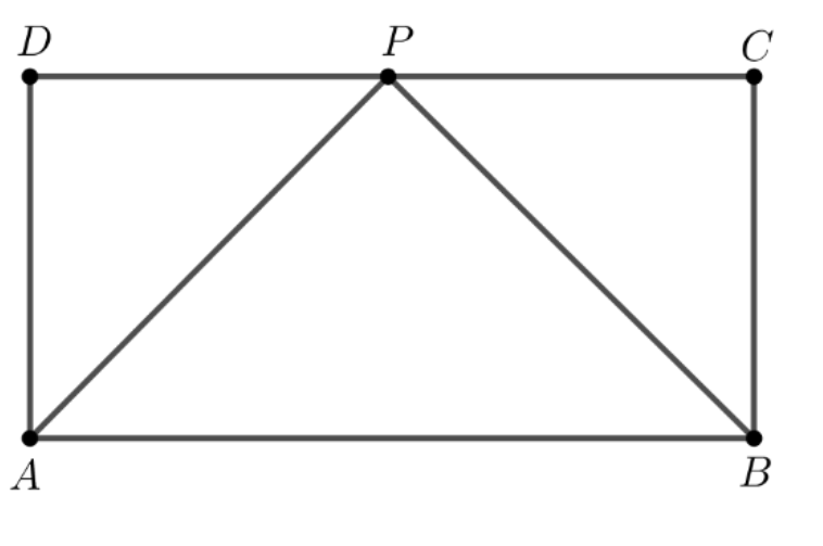 Figura pentru exercițiul 4