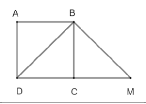 Figura pentru exercițiul II.5