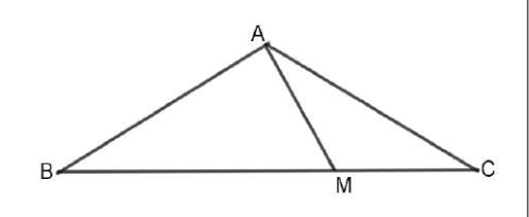 Figura pentru exercițiul II.3