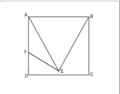 Figura pentru exercițiul II.4