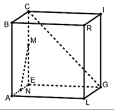 Figura pentru exercițiul II.6