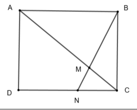 Figura pentru exercițiul II.4